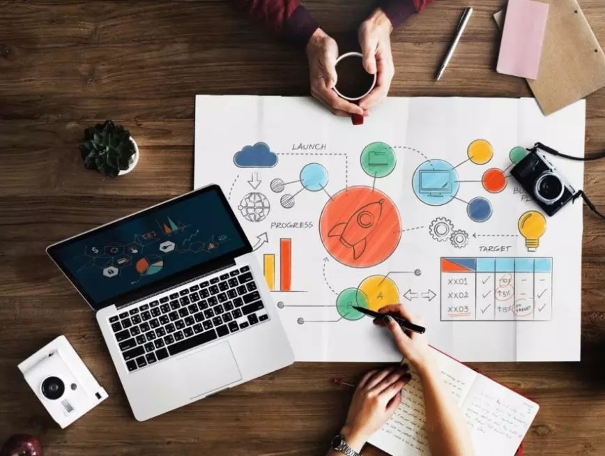 Ultra custom website development